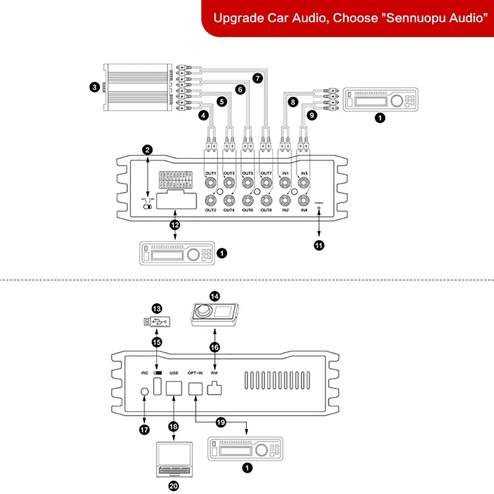 Car DSP Processor 4 Ch AMP 8 CH Digital Sound Processors